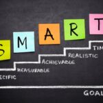 Overcoming Self-Doubt Strategies